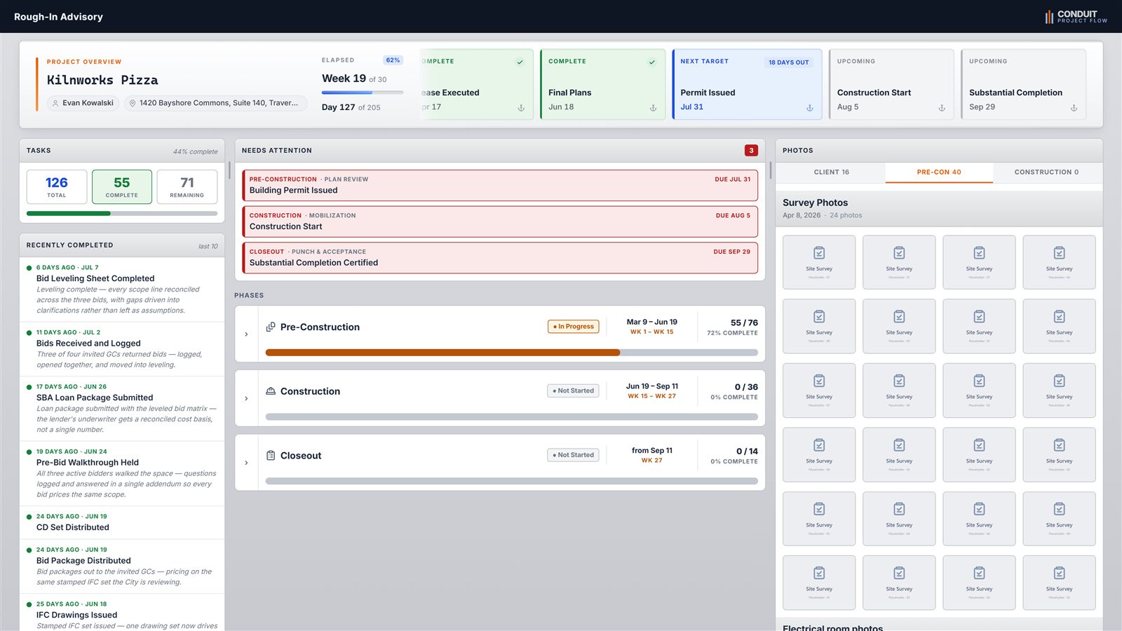 The Conduit Project Flow client portal showing a Rough-In Advisory project: milestone cards with dates, task counts, a needs-attention queue, phase progress, and photo albums